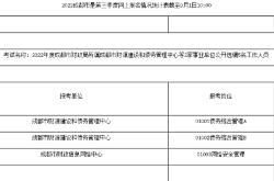 开云体育中国-年成都市公用事业招生刘永激石岁月