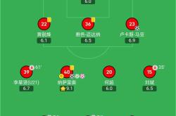 开云体育入口-包含贵州胜出反超，黑龙江不敌遭遇两连败的词条