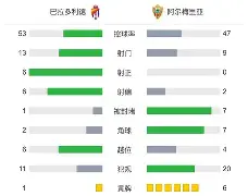 阿尔梅里亚顽强斗心，逆袭获胜