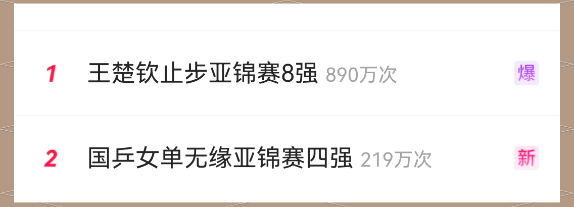 亚洲顶级俱乐部联赛精彩纷呈赛事