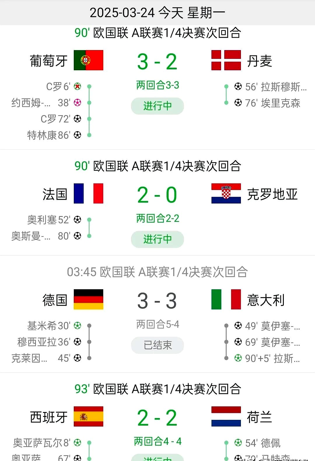 欧预赛战报：比利时遭遇惨败，小组出线悬疑