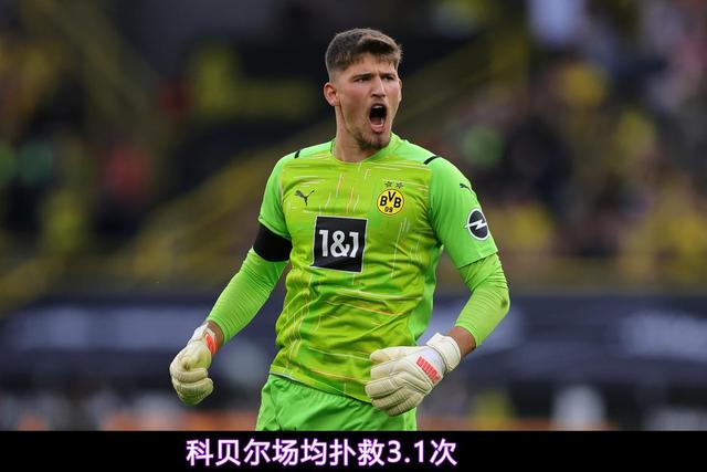 关于多特蒙德球员技高一筹，击败对手的信息